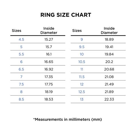 guccie rings|gucci ring size chart.